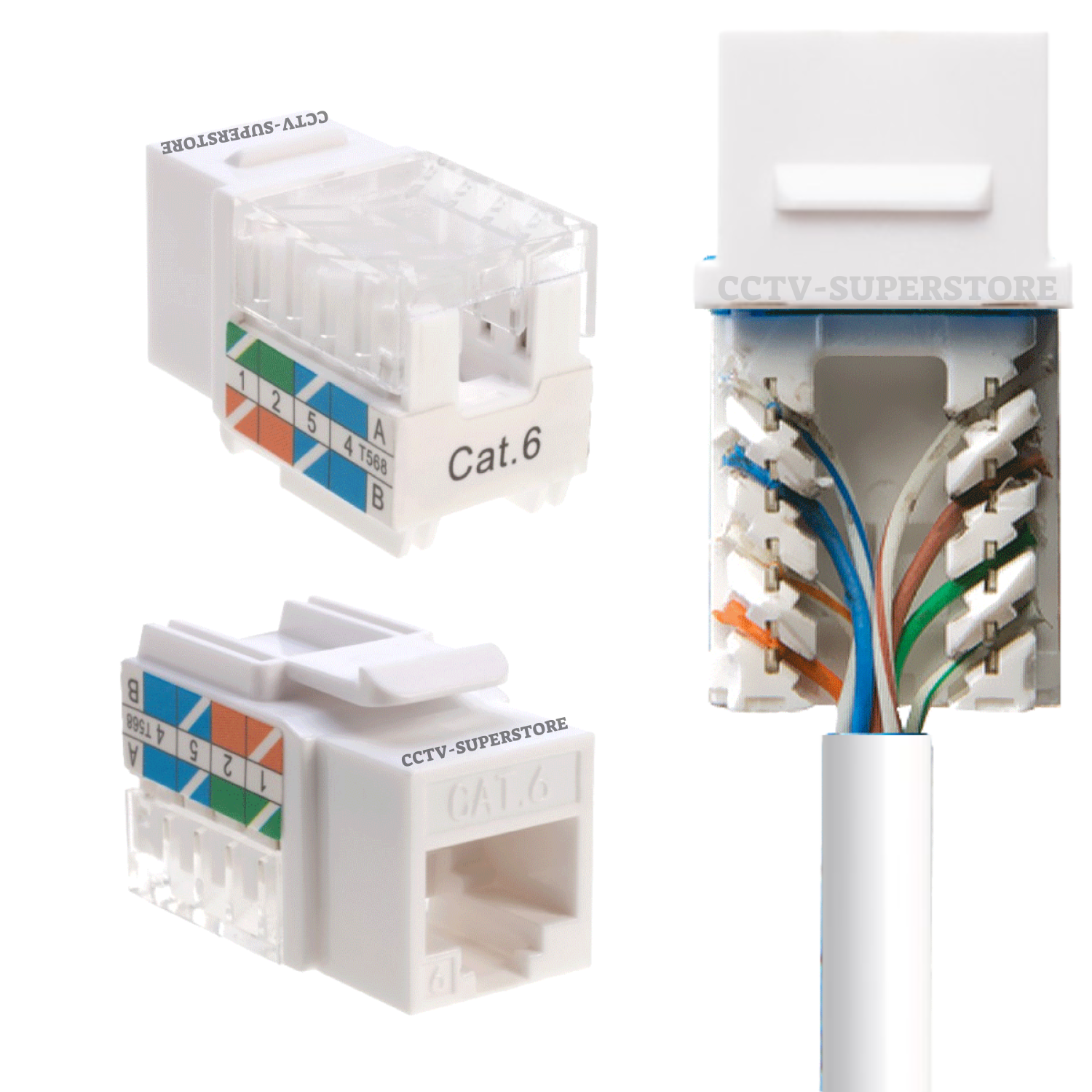 Cables Direct Online