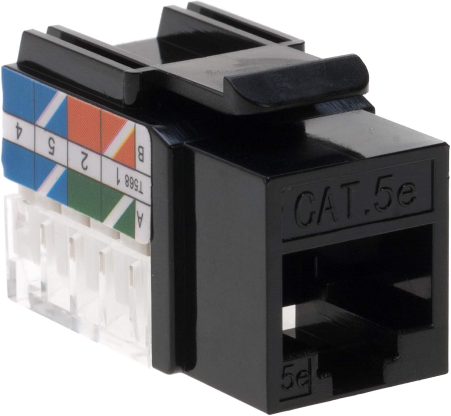 Cables Direct Online