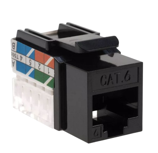 Cables Direct Online