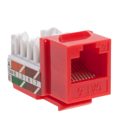 Cables Direct Online