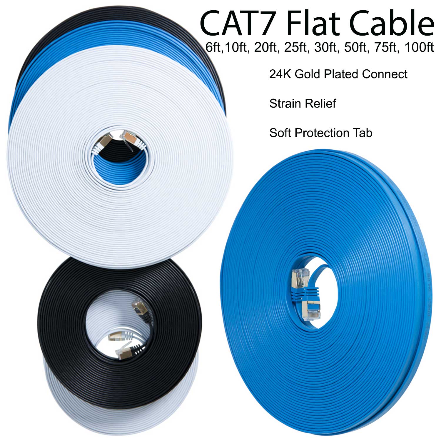 Cables Direct Online